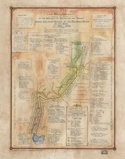 History Of The Exploration Of The Colorado Historic Map Artwork Wall Art Print