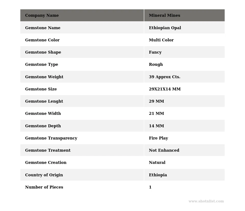 Ópalo etíope natural espécimen áspero ópalo Welo cristal de fuego ópalo aprox 39 quilates Foto 2 de 4