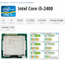 Intel Core i5-2400 SR00Q 3.10Ghz Socket LGA1155, 4 Cores, 4 Threads