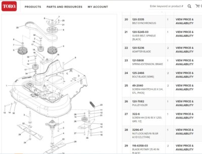 Genuine Toro 120-3335 Synchronous Belt 161-4529 131-4529