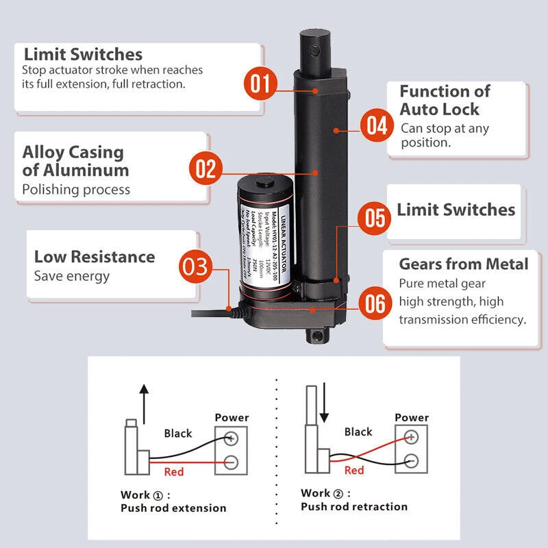 12V 3000N 660lbs Linear Actuator 6inch Stroke 2-40" 5mm/s Heavy Duty Waterproof - Image 2 of 4