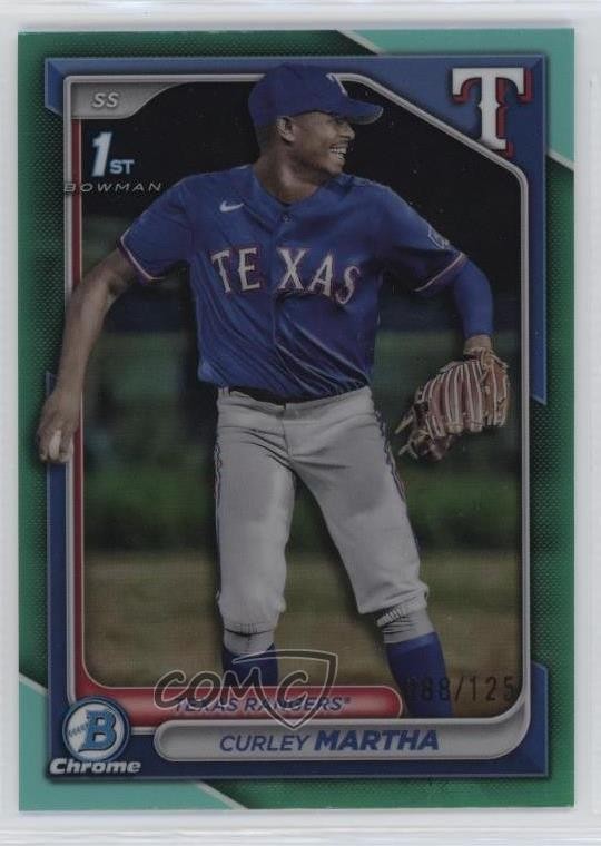 2024 Bowman Chrome Prospects Aqua Refractor 88/125 Curley Martha #BCP-168 0c3h