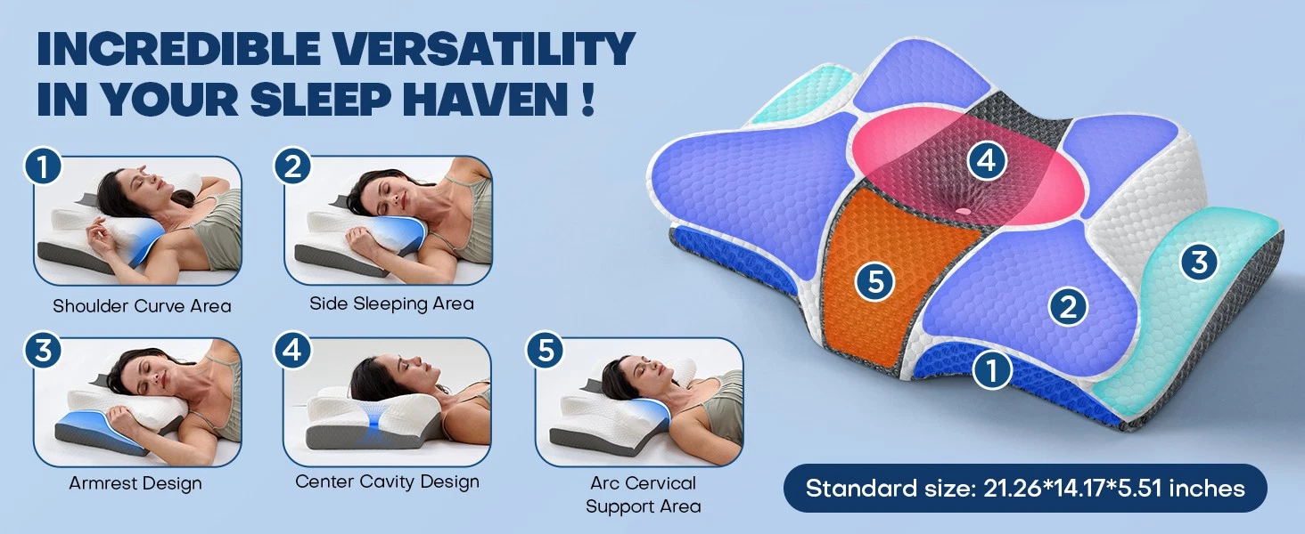 Sleep Doctor Cervical Pillow - Thumbnail 2