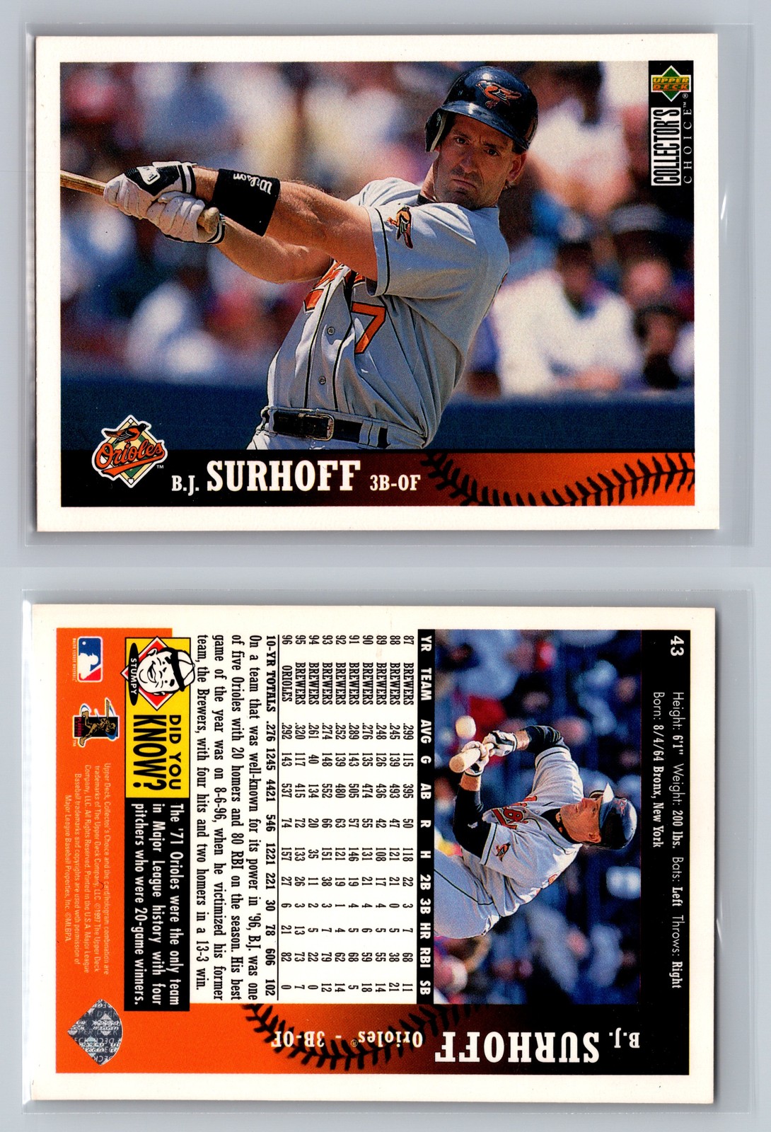 1997 Collector's Choice #43 B.J. Surhoff