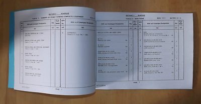 Centurion MK5.ARV.(VHF).Kompletter Geräteplan.33031.