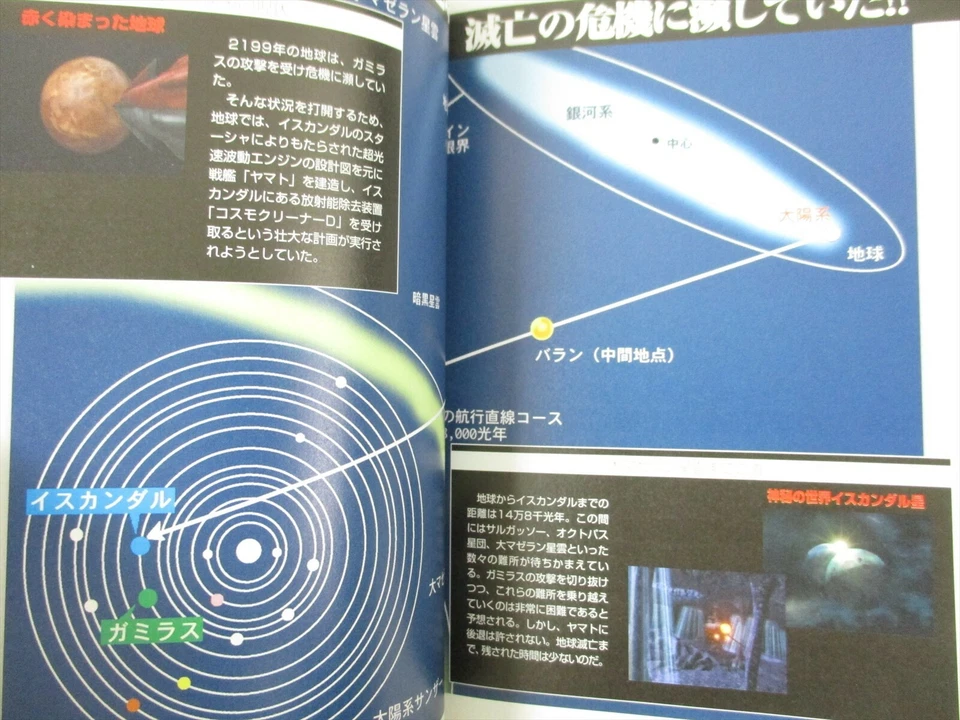 YAMATO Space Battleship Navigation Guide Sony PlayStation 1 Japan Book 1999 SB - Image 4 of 4