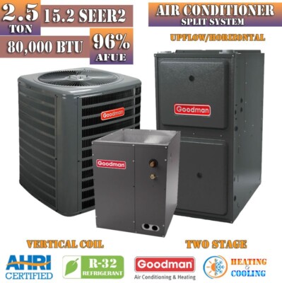 Goodman 2.5 Ton 15.2 SEER2 AC & 96% Gas Furnace System 80K BTU Two Stage Upflow