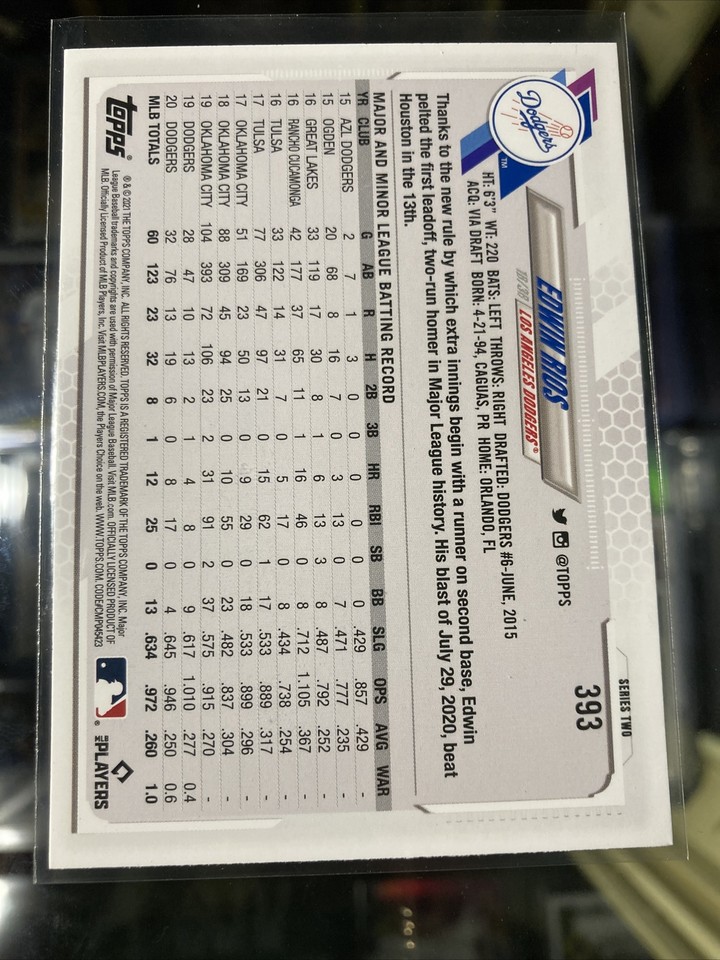 2021 Topps Series 2 Base #393 Edwin Rios - Los Angeles Dodgers Future ...