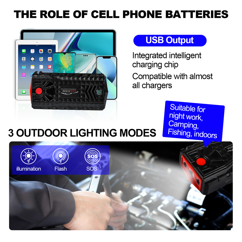 99900mah Car Jump Starter Pack 1200A 12V Booster Power Bank USB Battery