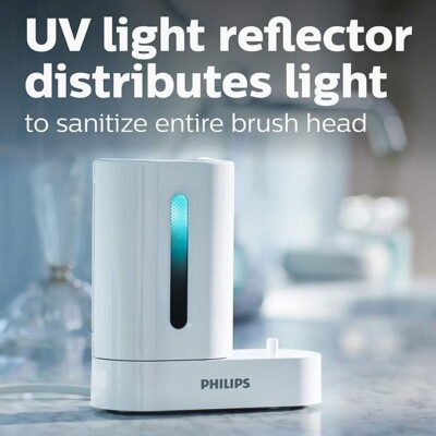 Philips Sonicare UV Sanitizer & Charger HX6907/01, BRAND NEW