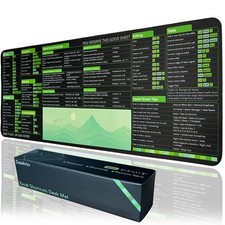 Excel Cheat Sheet Desk Pad, Large Excel Mouse Pad for Desk Water-Resistant Of...