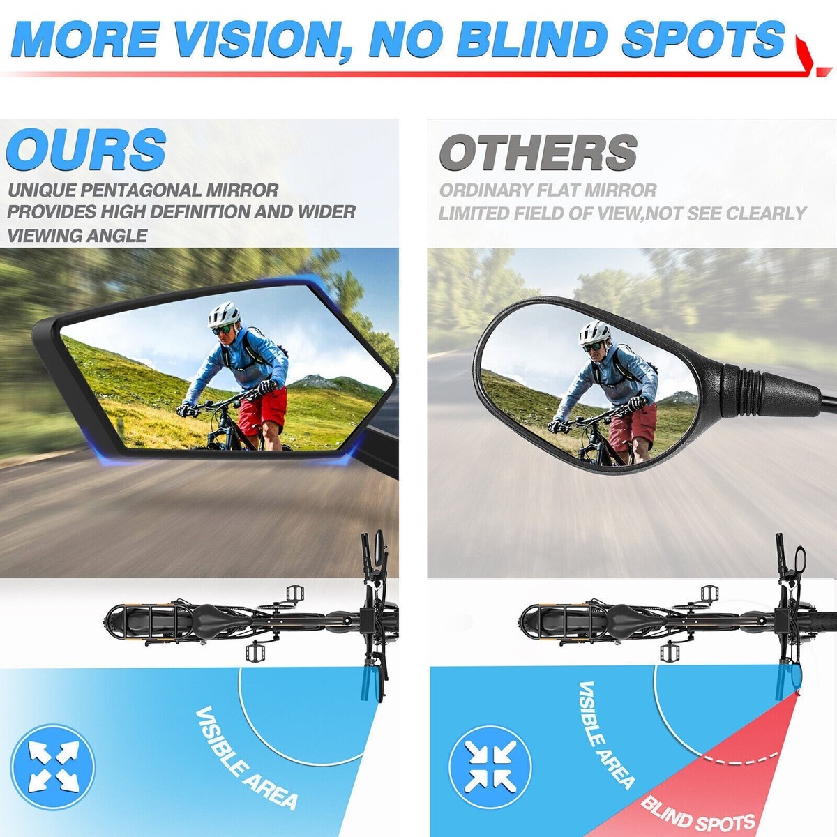 2Pcs Cycling Bike Handlebar Mirror 22-25mm For Mountain Road Bike E-Bike Scooter