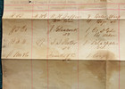 1883 Cincinnati New Orleans & Texas Pacific Railway CNO&TP Railroad Williamstown — photo 6