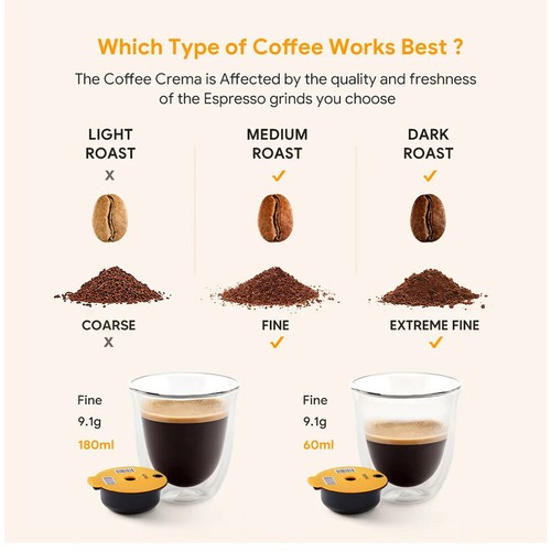 Cápsula de recarga reutilizable duradera con carcasa de filtro para cafetera Bosch - Imagen 14 de 22