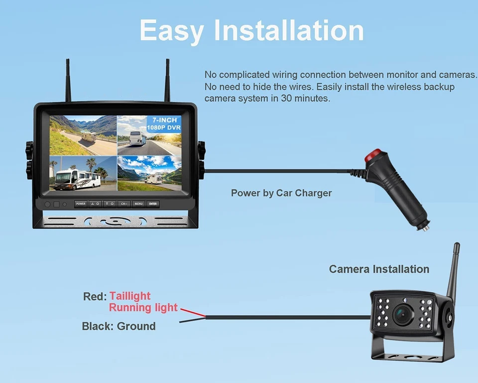 Digital Wireless 7'' Quad DVR Monitor 1080P 2x Backup Camera for Truck Trailer - Image 2 of 4