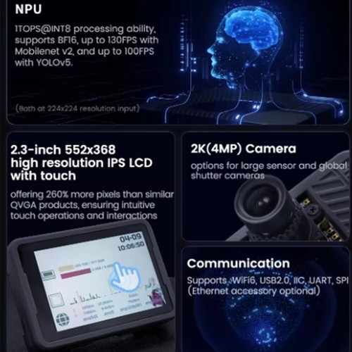 Sipeed MaixCAM Development Board AI Port WIFI6 1TOPS NPU Python/C++2k/4MP Camera - Picture 8 of 13