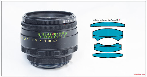 Helios 44-2 58mm f2 m42 Mount manual Soviet Portrait SLR Soviet