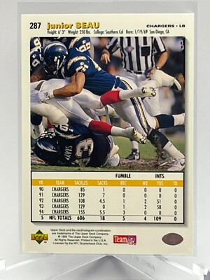 1995 NFL Upper Deck Collector's Choice Card #287 Junior Seau San