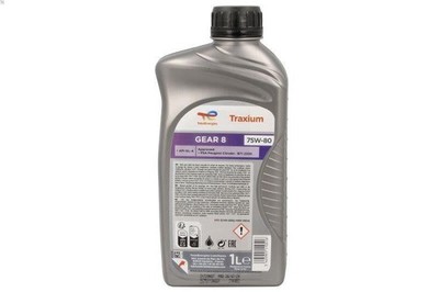 TOTALENERGIES TSH Manual Transmission Oil