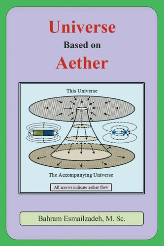 M. Sc. Bahram Esmailzadeh | Universe Based on Aether | Taschenbuch | Englisch