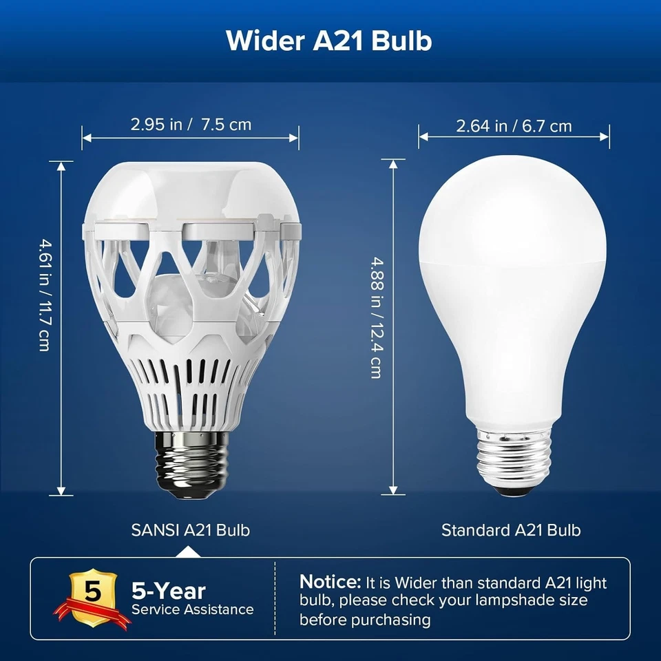 Bright A21 LED Bulbs 4-Pack: 18W 2500 Lumens, 5000K Daylight, E26 Base - Image 4 of 4