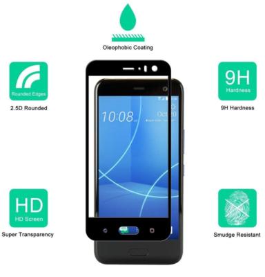 Full Screen Cover HTC Desire 19s,19+,U11,U12+ Tempered Glass