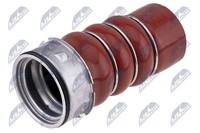 NTY Ladeluftschlauch GPP-BM-104 FüR BMW 3Er E90 Touring E91 E92 E93 325 330