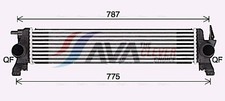 F&uuml;r AVA MS4720 INTERCOOLER MERCEDES-BENZ VITO-SERIES W447 (2014) VITO 109 1.6 B