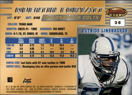 1996 Bowman's Best Football  *COMPLETE YOUR SET*  Pick From List - Picture 76 of 356