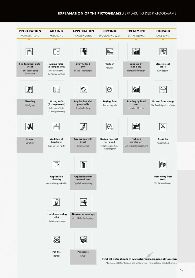 Beispritzlack Spray 1 x 400ml 1K Spot Blender Lack Repair Verdünnung Chamäleon  - Bild 3 von 4
