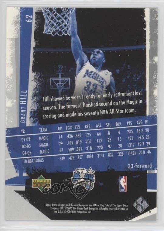2005-06 Upper Deck Slam Grant Hill #62 HOF - Image 2 of 2