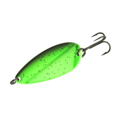 Spoons - Flutter Spoons