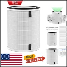 Air Purifier Filter Replacement for Max Series - High Efficacy, Simple Change