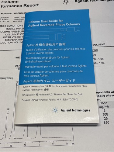 Columna HPLC Agilent Zorbax Eclipse XDB-C8 4,6 x 50 mm 5 μm 946975-906 - Imagen 9 de 10