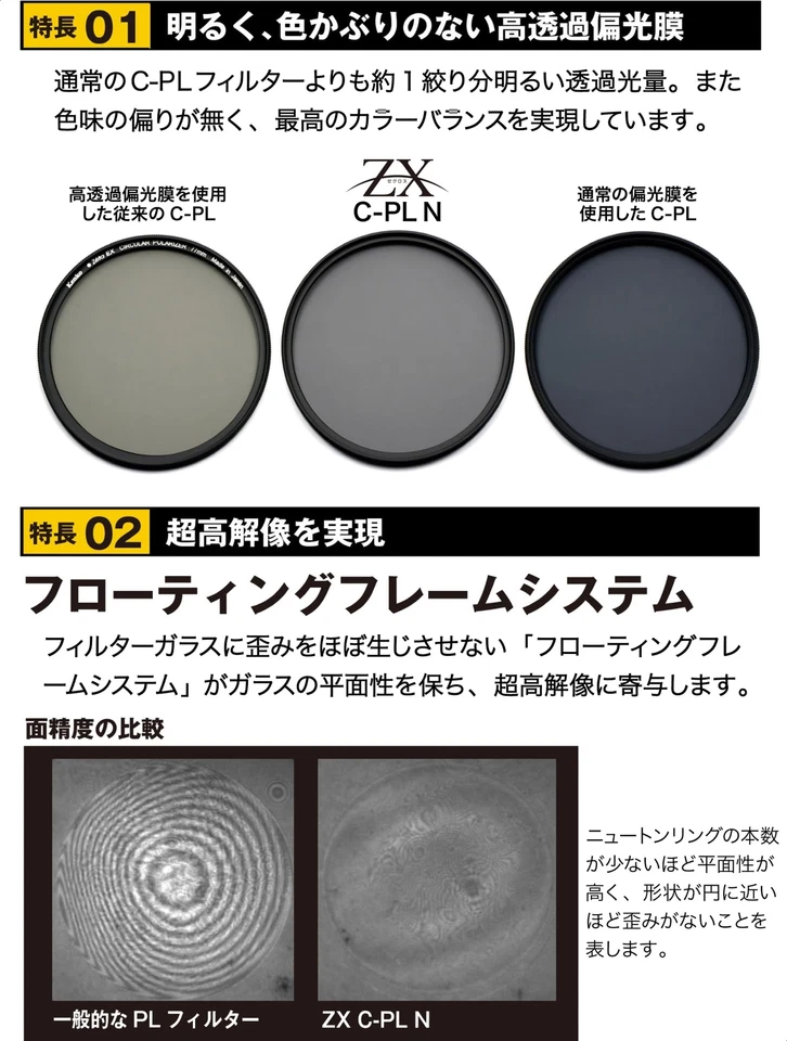 New Kenko PL Filter ZX C-PL N 49-86mm Low Reflection Neutral Gray Made in Japan - Image 4 of 4