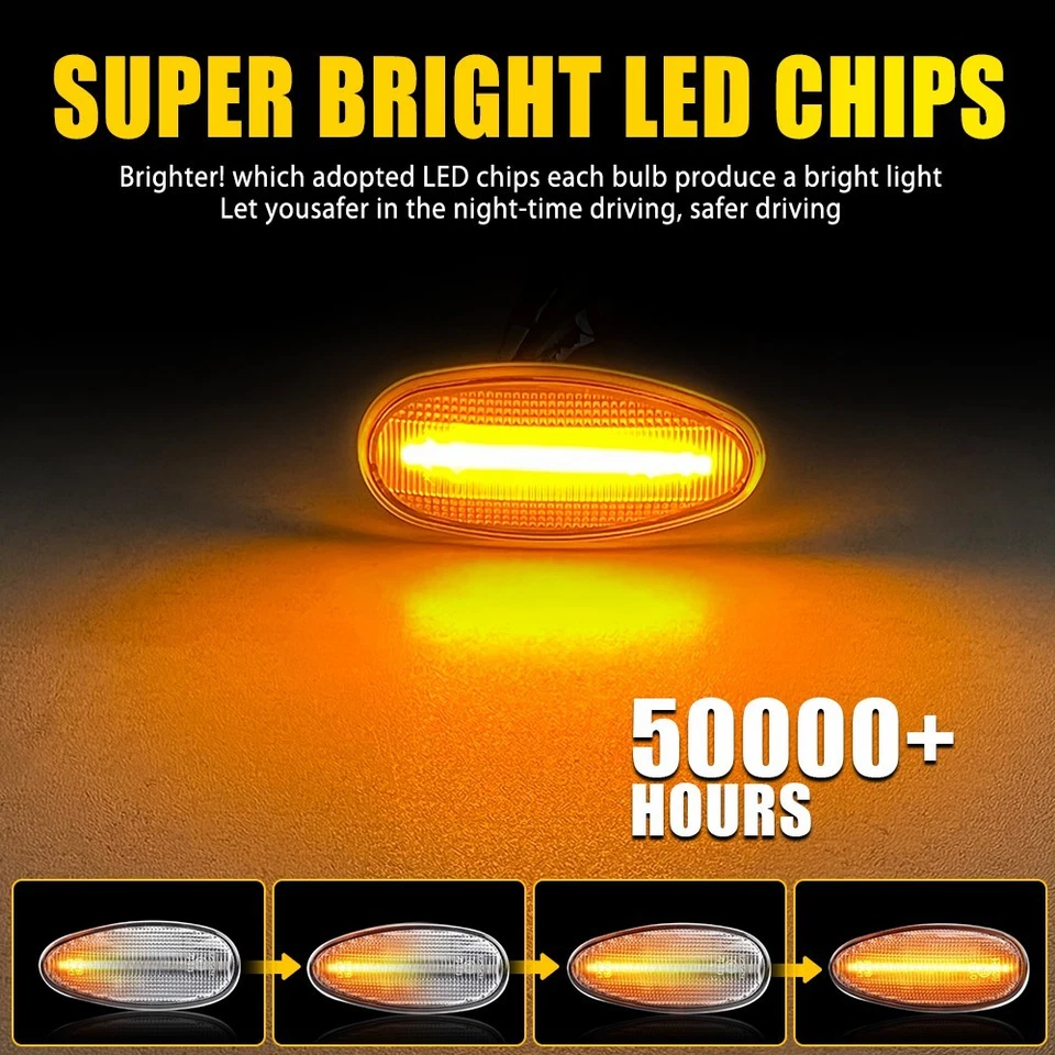 For Mitsubishi 2002-2006 Lancer/Outlander Dynamic Front Side Marker Lights Turn - Image 4 of 4