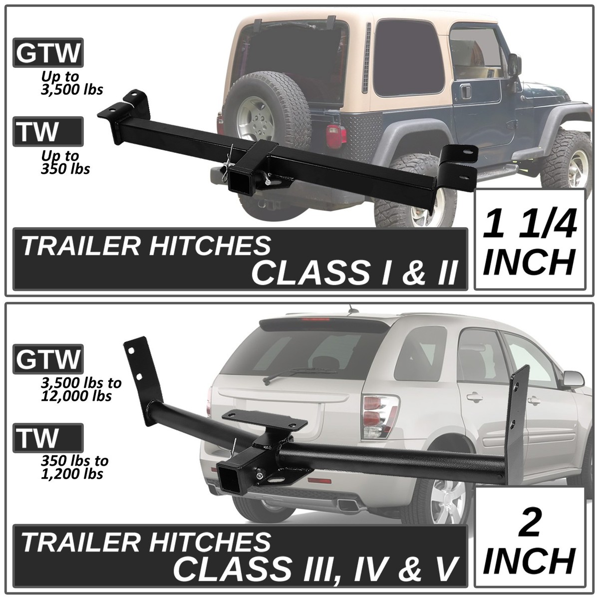 Rv Trailer Hitch HITOWMFG RV Bumper Bike Rack Carrier Hitch