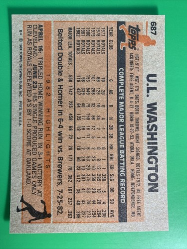 1983 Topps U.L. Washington #687 Kansas City Royals - Picture 2 of 2