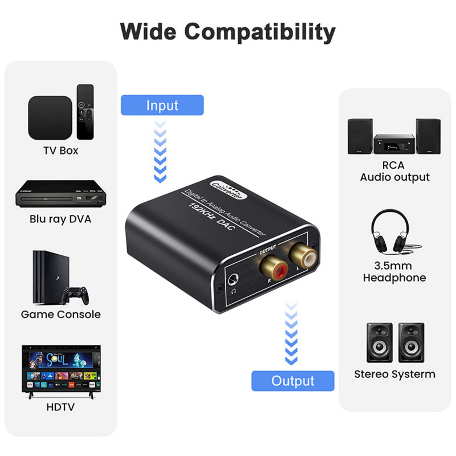 Portable SPDIF to Analog Converter 192kHz Sampling 105dB for Blu-ray Players TVs