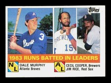 1984 Topps #133 1983 Runs Batted In Leaders (Murphy / Cooper / Rice) NM