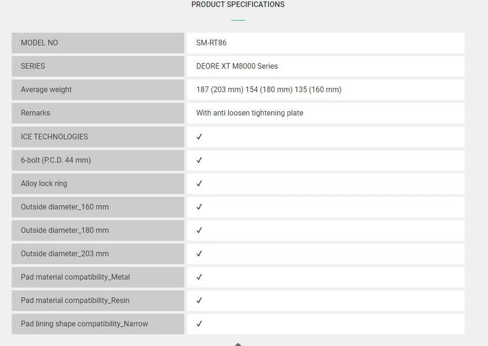 Shimano XT Ice-Tech SM-RT86 6 Bolts Disc Brake Rotors 140/160/180/203mm RT-MT800 - Image 4 of 4
