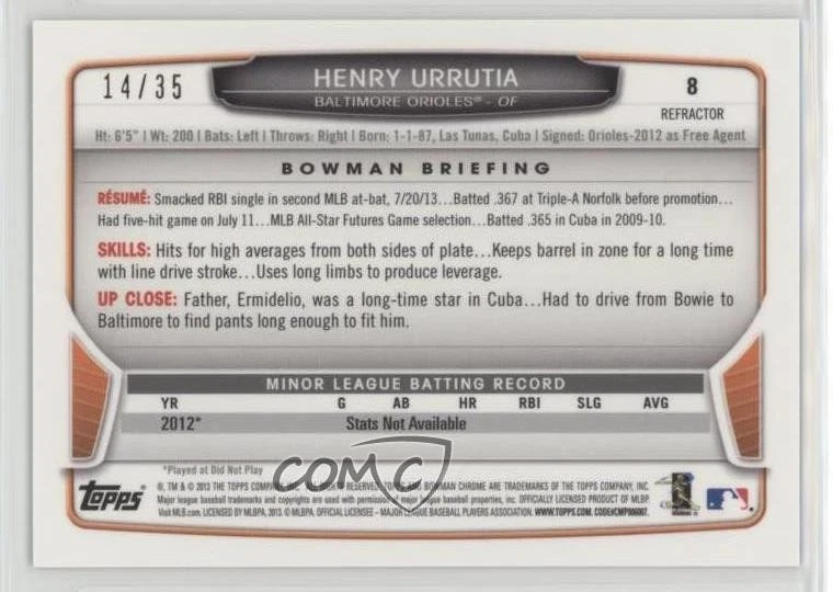 2013 Bowman Draft Chrome Black Refractor /35 Henry Urrutia #8 Rookie RC - Image 2 of 2