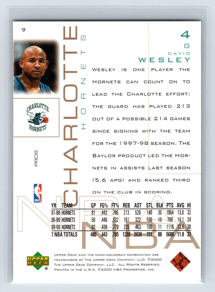 2000-01 Upper Deck Pros & Prospects - David Wesley #9 - Image 2 of 2