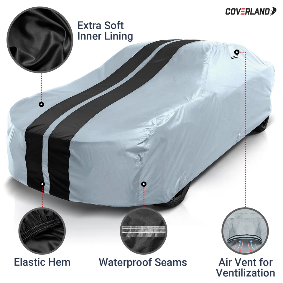 Jaguar XJ-Series XJ12 Custom-Fit [PREMIUM] Outdoor Waterproof Car Cover - Image 2 of 4