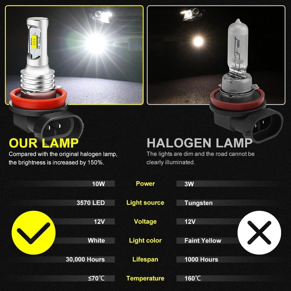 Faróis combo LED + kit de lâmpadas de neblina para Pontiac G6 2008 2009 - 6x 6000K - Imagem 4 de 4