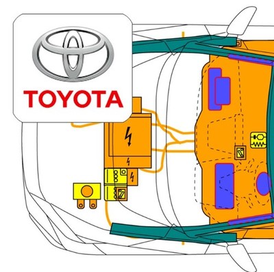 Digital Rescue Card by QR Code, for Toyota Auris Hatchback / LHD (>2018)
