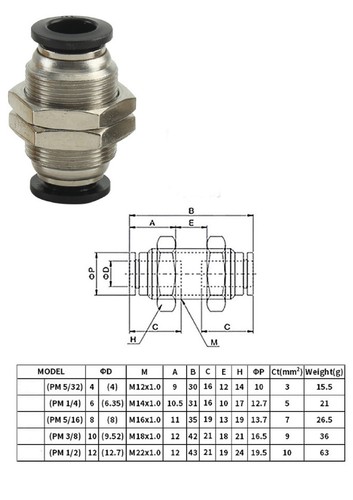 Push Fit Bulkheads Imperial Range of Push fit Bulkheads Air Ride Fittings - Picture 3 of 4