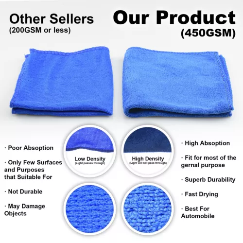 20PCS Microfiber Cleaning Cloth No-Scratch Rag Car Polishing Detailing Towel - Picture 4 of 9