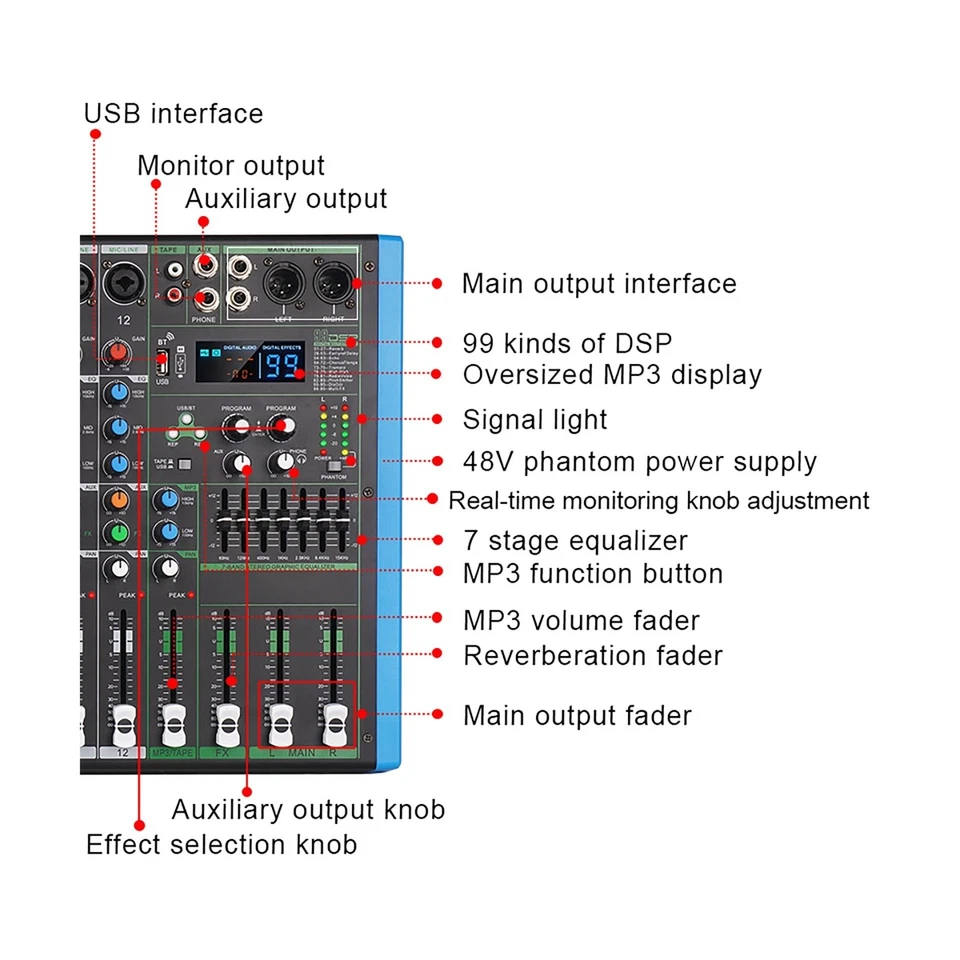 MIX-12 DJ Controller Mixer, DJ Audio Mixer 12-Channel Input with 99-bit DPS a... - Image 2 of 4