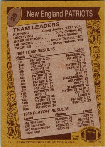 1986 Topps #29b Patriots Team Leaders Football card 2Q - Picture 2 of 2